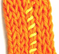 Spool Knitted Cord